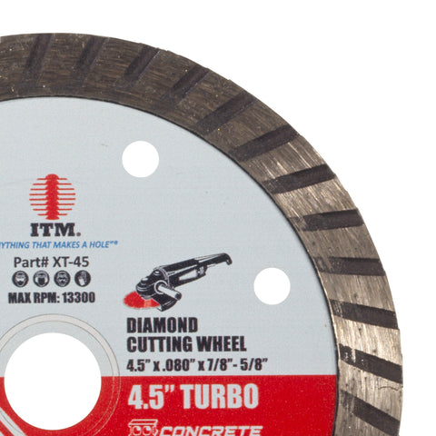 For Circular Saws