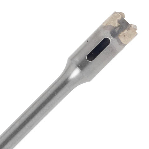 SDS-Plus Rebar Cutters
